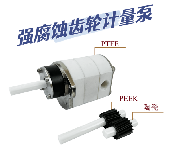 HBA Series Corrosion-Resistant Metering Gear Pump HBA Series Corrosion-Resistant Metering Gear Pump